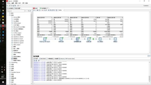 海量電商數(shù)據(jù)的處理與可視化 驅(qū)動商業(yè)智能的計算機軟件數(shù)據(jù)處理服務(wù)