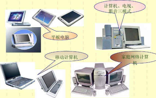 計算機系統(tǒng)服務中的輸入設備、輸出設備與存儲設備